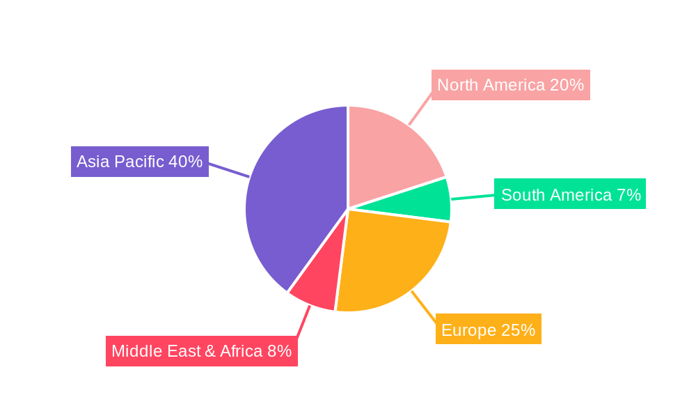 (Chloro)-Dimethylsilane Market Share by Region - Global Geographic Distribution