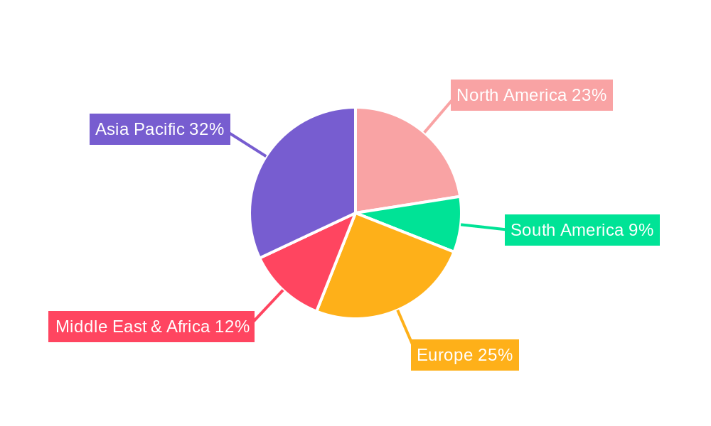 1-Tetradecene Market Share by Region - Global Geographic Distribution