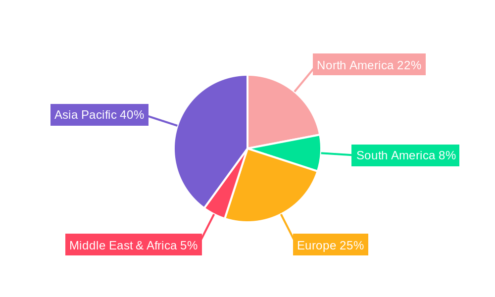 383450 Li-polymer Battery Market Share by Region - Global Geographic Distribution