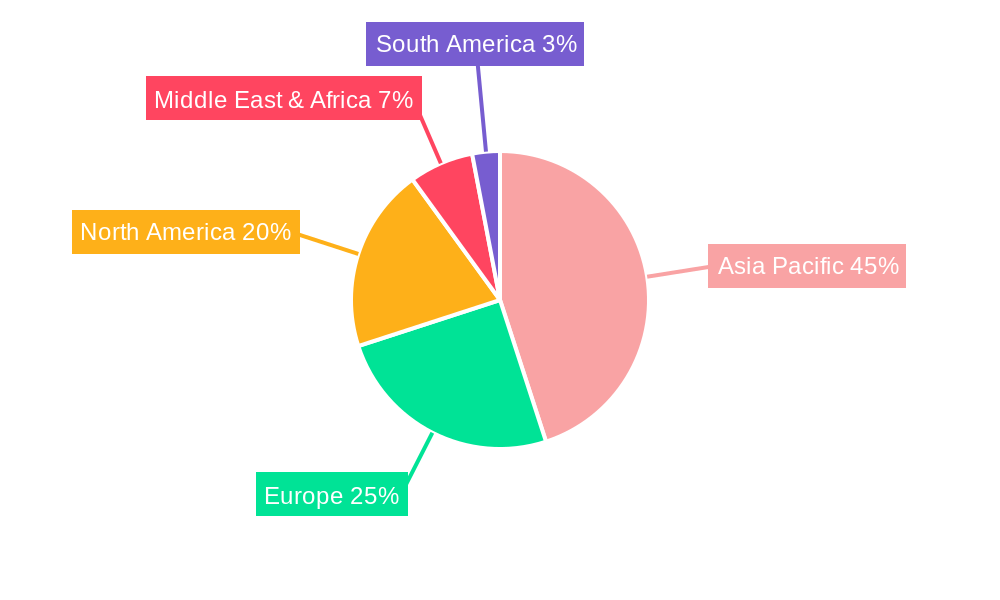 APAC Drinkable Yoghurt Market Market Share by Region - Global Geographic Distribution