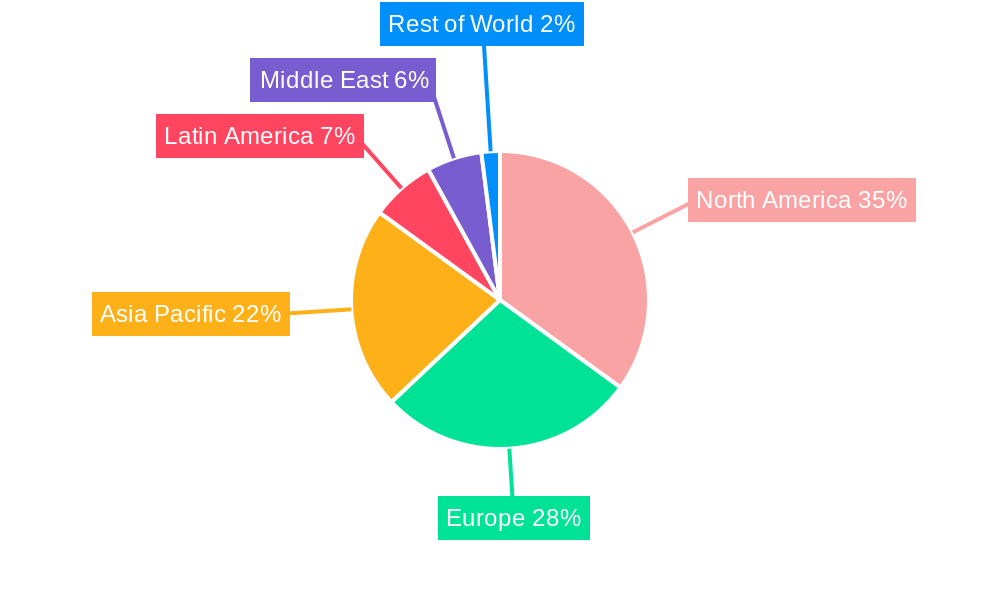 APM Market Market Share by Region - Global Geographic Distribution