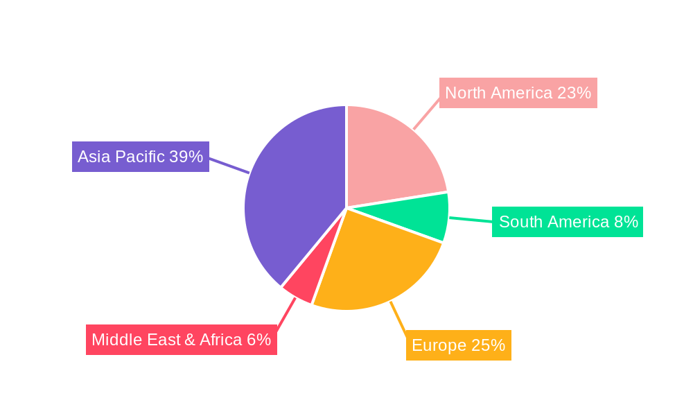 Acer Truncatum Bunge Seed Oil Market Share by Region - Global Geographic Distribution
