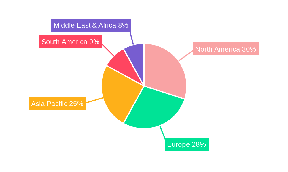 Adult Colostomy Bags Market Share by Region - Global Geographic Distribution