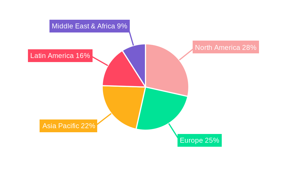 Agricultural Algaecide Market Share by Region - Global Geographic Distribution