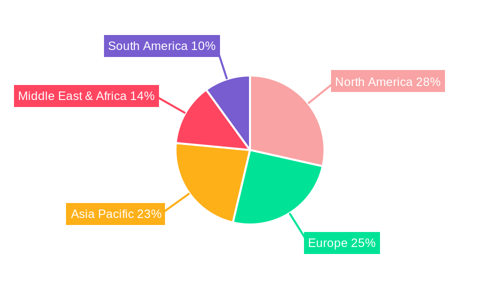 Air Traffic Control (ATC) Market Share by Region - Global Geographic Distribution