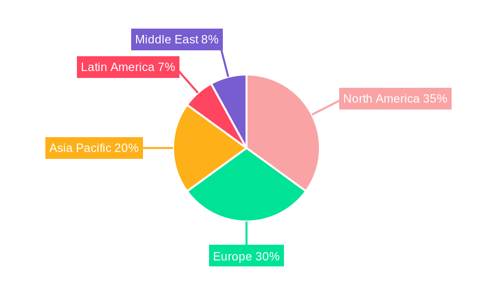 Aircraft Curtains Industry Market Share by Region - Global Geographic Distribution