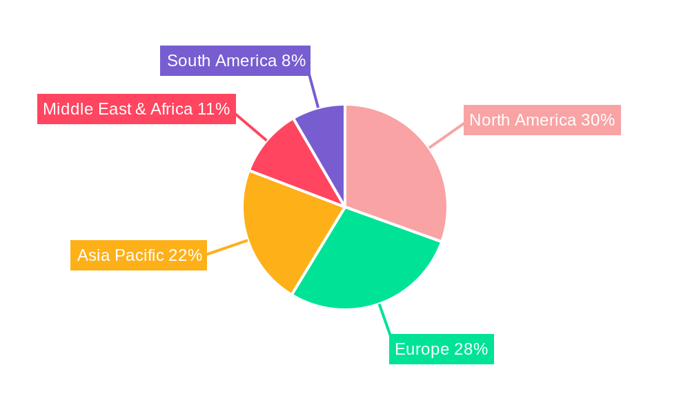 Aircraft Training Service Market Share by Region - Global Geographic Distribution