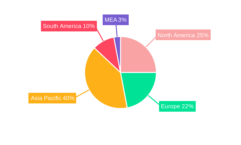 Aluminum Hydroxide Market Market Share by Region - Global Geographic Distribution