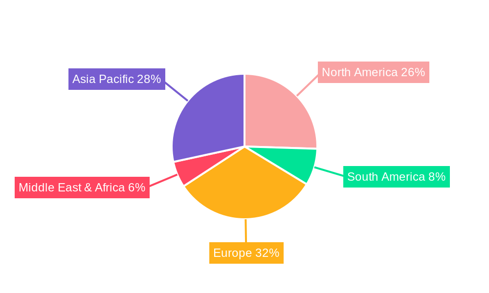 Aluminum Steering Knuckle Market Share by Region - Global Geographic Distribution