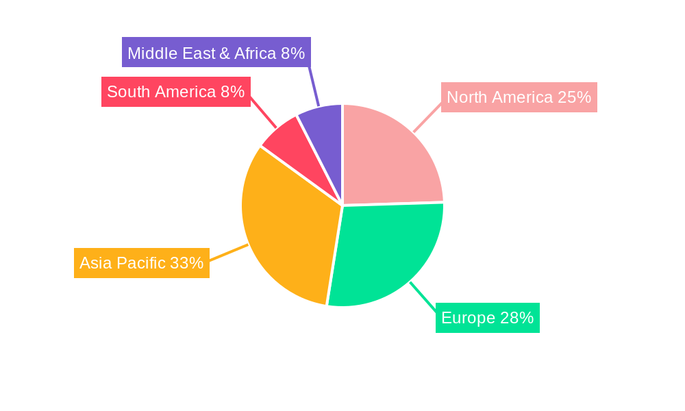 Aluminum Trays Market Share by Region - Global Geographic Distribution
