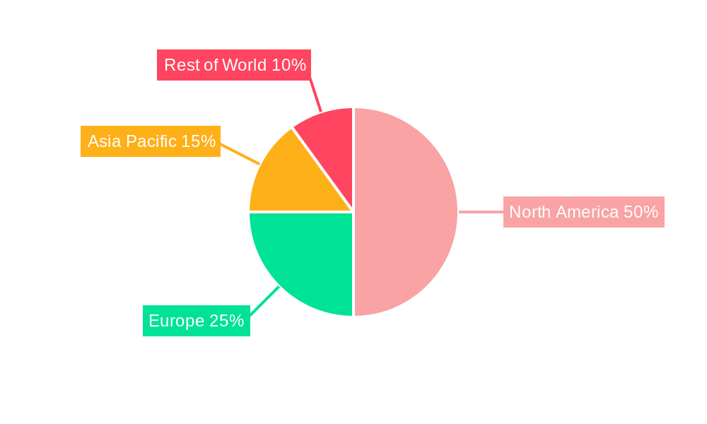 Ambulatory Infusion Center Market Share by Region - Global Geographic Distribution