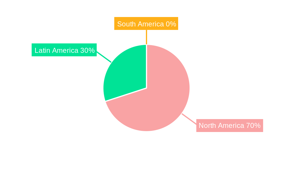 Americas Semiconductor Device Market Market Share by Region - Global Geographic Distribution