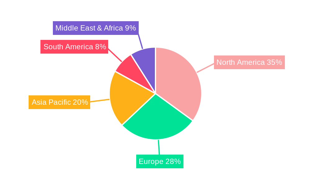Anaphylaxis Treatment Market Share by Region - Global Geographic Distribution