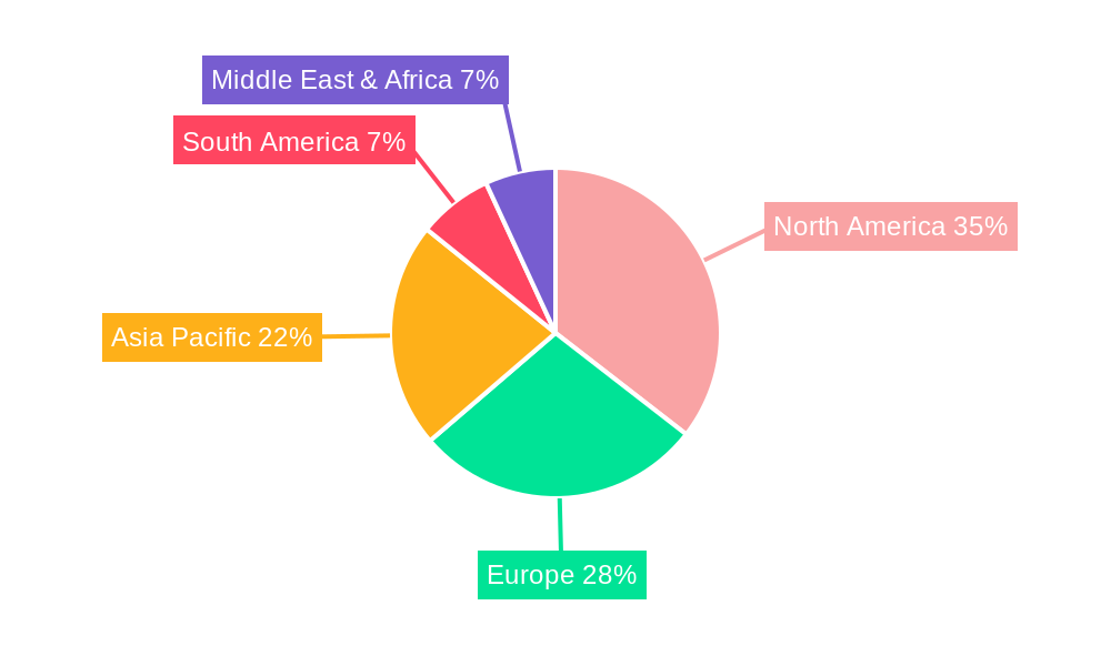 Ancillary Care Service Market Share by Region - Global Geographic Distribution