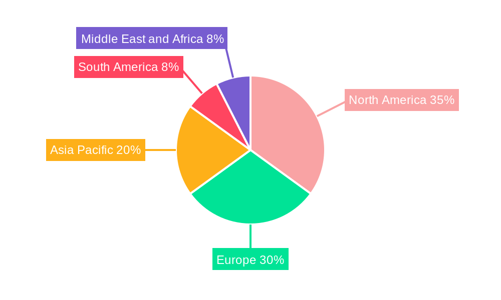Animal Diagnostics Industry Market Share by Region - Global Geographic Distribution