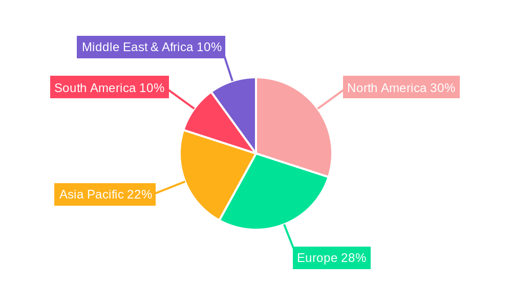 Ankle Suspenders Market Share by Region - Global Geographic Distribution