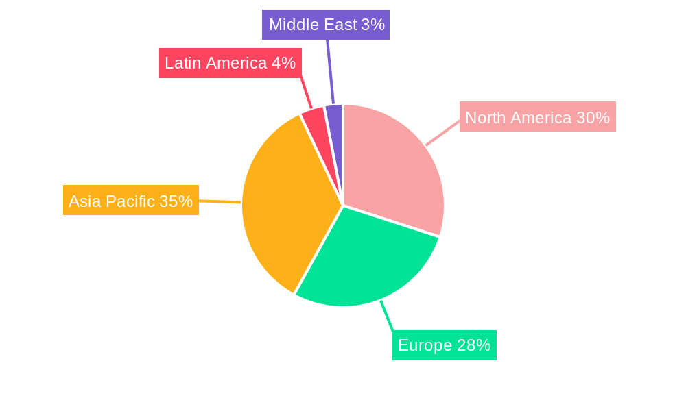 Apron Bus Market Market Share by Region - Global Geographic Distribution