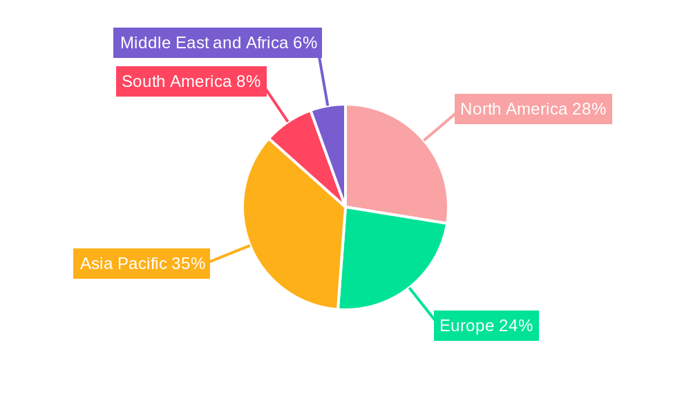 Aromatherapy Diffusers Market Market Share by Region - Global Geographic Distribution