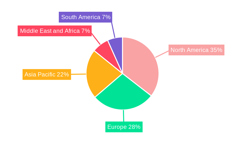 Artificial Kidney Market Market Share by Region - Global Geographic Distribution