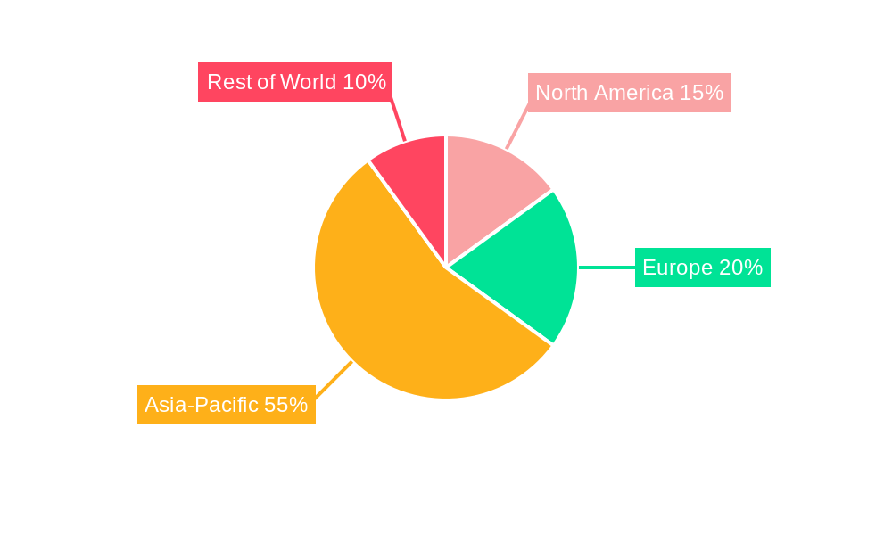 Asia-Pacific Acetic Acid Market Market Share by Region - Global Geographic Distribution