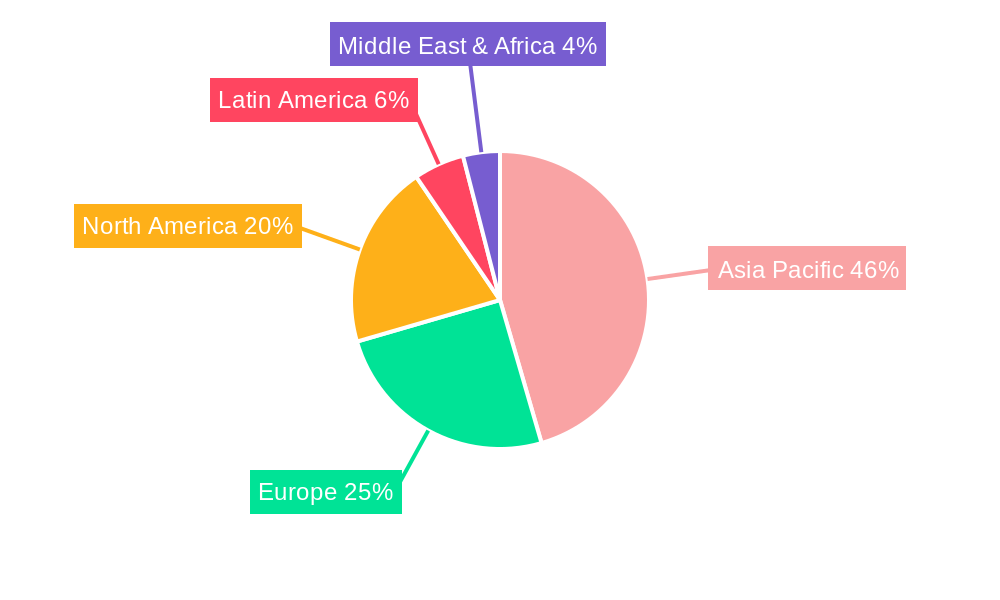 Asia-Pacific Meat Substitutes Market Market Share by Region - Global Geographic Distribution