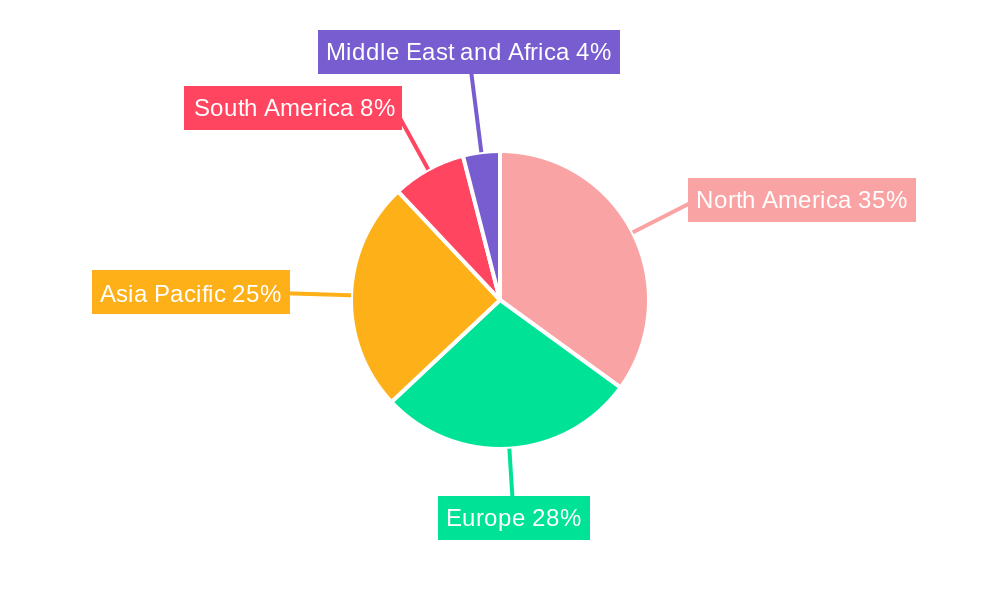 Athletic Shoe Industry Market Share by Region - Global Geographic Distribution