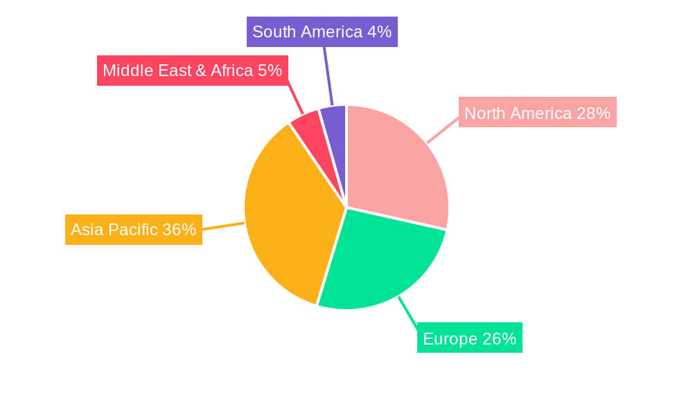 Atmosphere Heat Treating Service Market Share by Region - Global Geographic Distribution