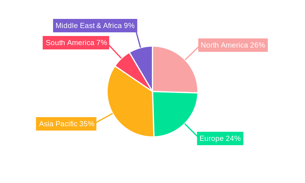 Audio Power Amplifiers Market Share by Region - Global Geographic Distribution