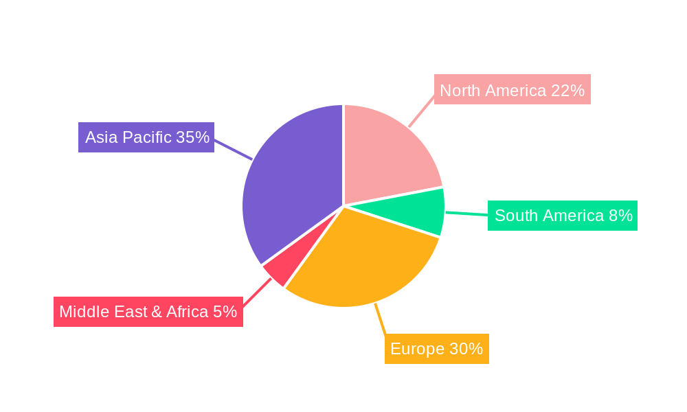 Automotive Avalanche Photodiode Market Share by Region - Global Geographic Distribution