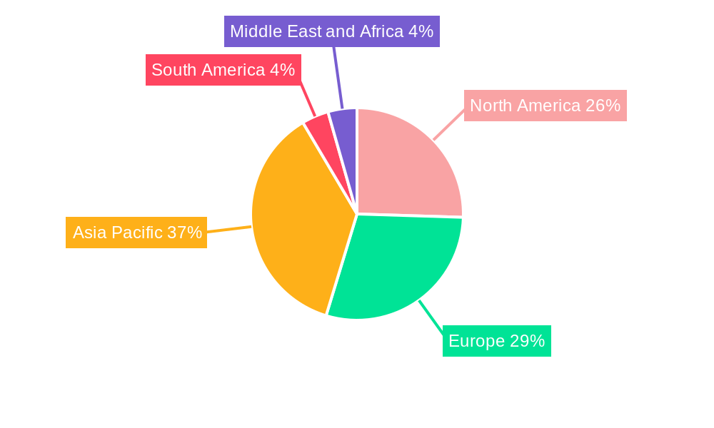 Automotive Electric Steering Industry Market Share by Region - Global Geographic Distribution