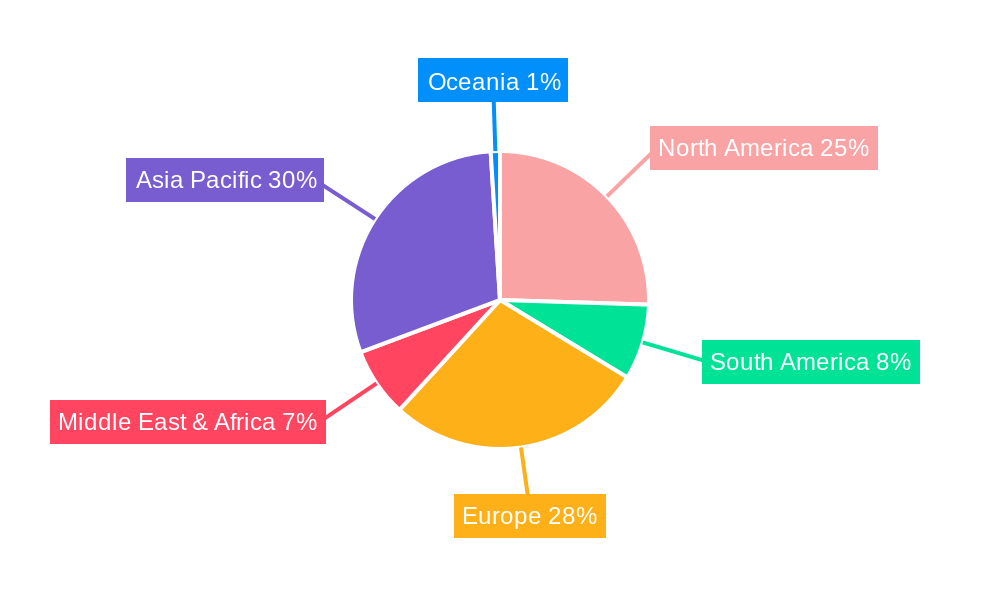 Automotive On Board Unit (OBU) Market Share by Region - Global Geographic Distribution