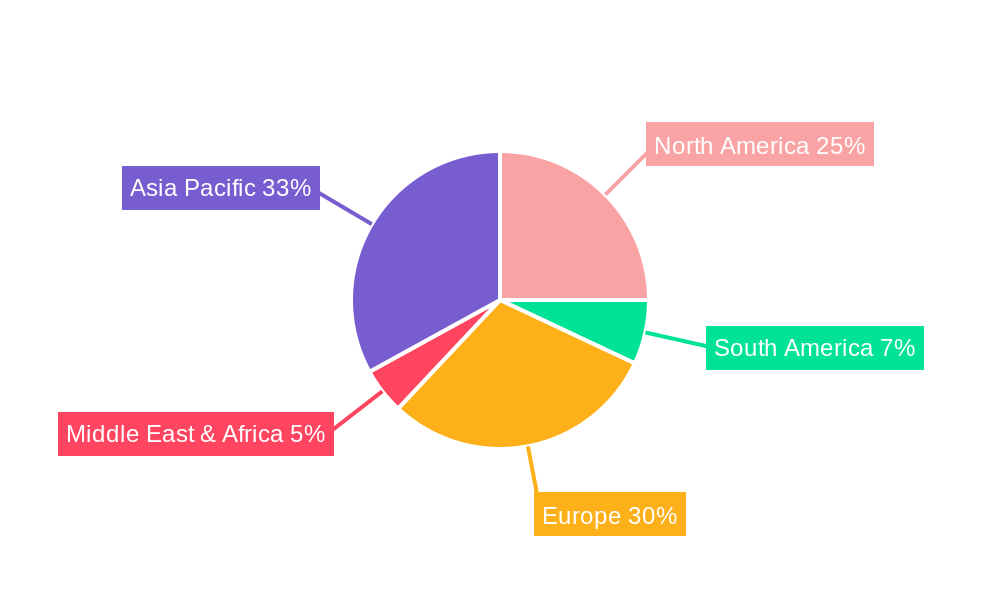 Automotive Tooling and Castings Market Share by Region - Global Geographic Distribution