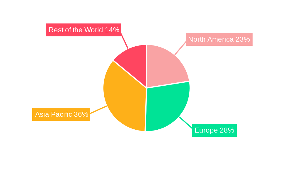 Automotive Wiring Harness Market Market Share by Region - Global Geographic Distribution