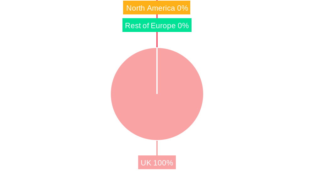 Banking as a Service Industry in UK Market Share by Region - Global Geographic Distribution