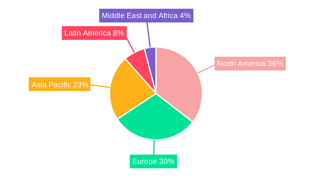 Basal Insulin Industry Market Share by Region - Global Geographic Distribution
