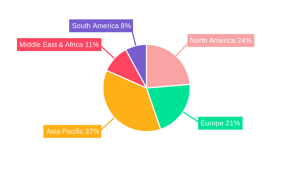 Battery Safety Ic Market Share by Region - Global Geographic Distribution