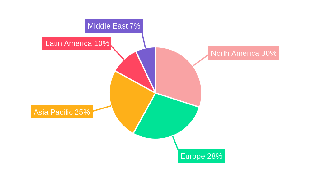 Beer Cans Industry Market Share by Region - Global Geographic Distribution