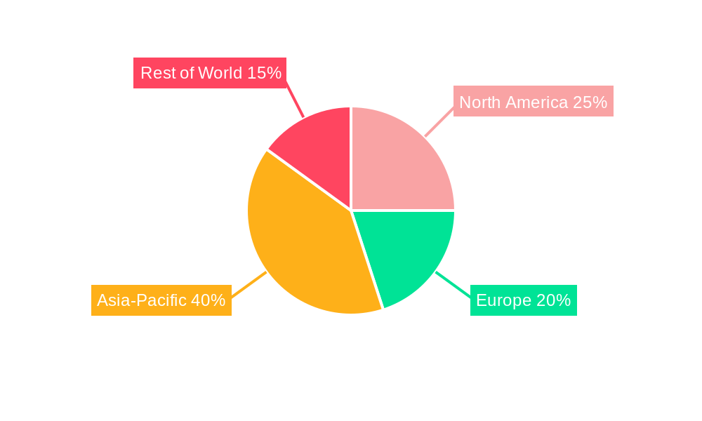Benzyl Chloride Market Market Share by Region - Global Geographic Distribution