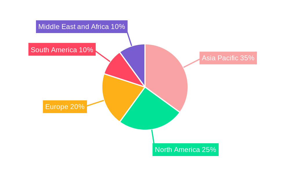 Betaine Market Market Share by Region - Global Geographic Distribution