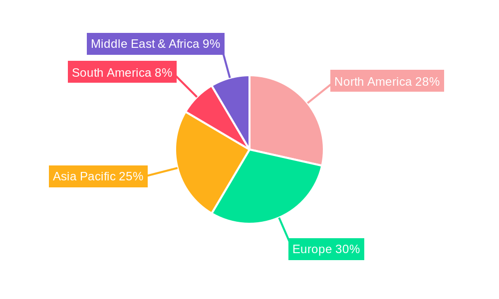 Bicycle Chain Care Agent Market Share by Region - Global Geographic Distribution