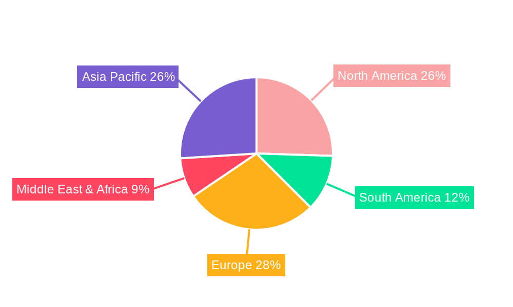 Bimetal Sensor Market Share by Region - Global Geographic Distribution