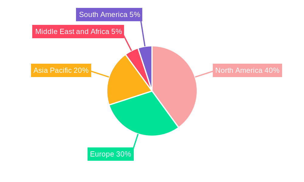 Biopharmaceutical Fermentation Market Market Share by Region - Global Geographic Distribution
