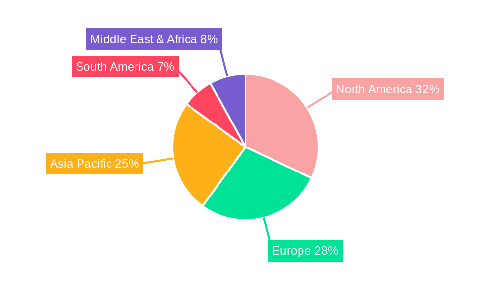 Body Pressure Measurement System Market Share by Region - Global Geographic Distribution