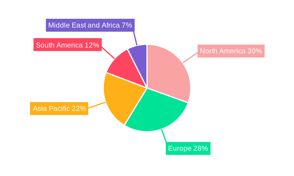 Bread Industry Market Share by Region - Global Geographic Distribution