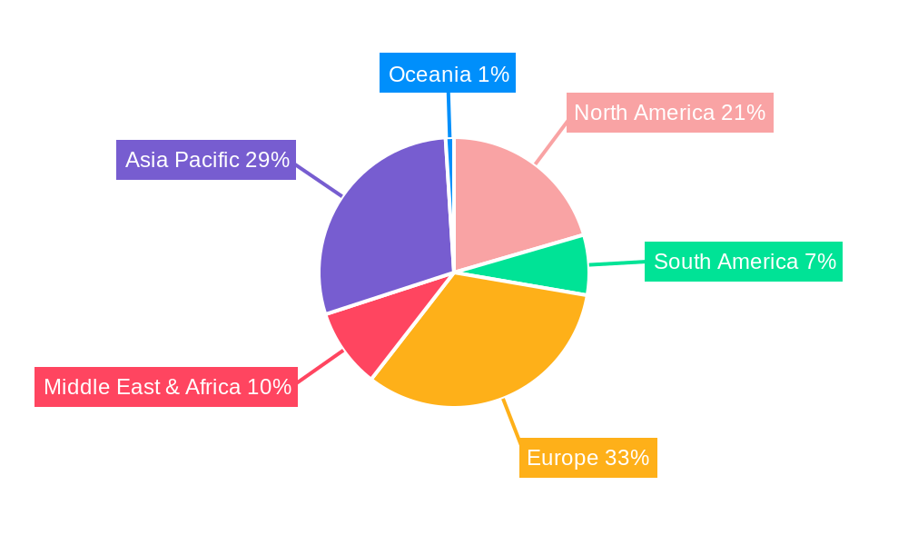 Bus Industry Market Share by Region - Global Geographic Distribution