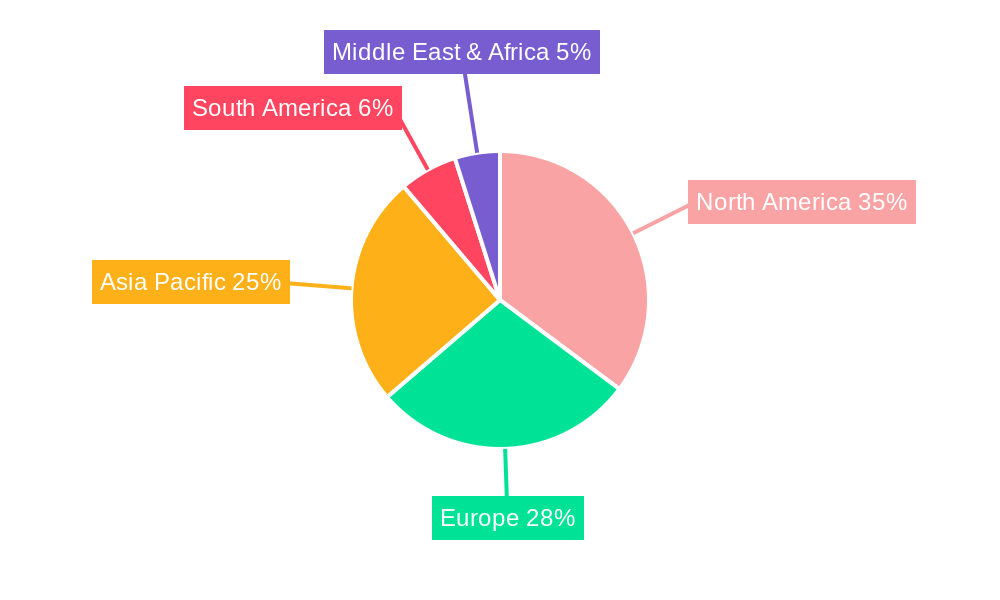 Business Data Visualization Software Market Share by Region - Global Geographic Distribution