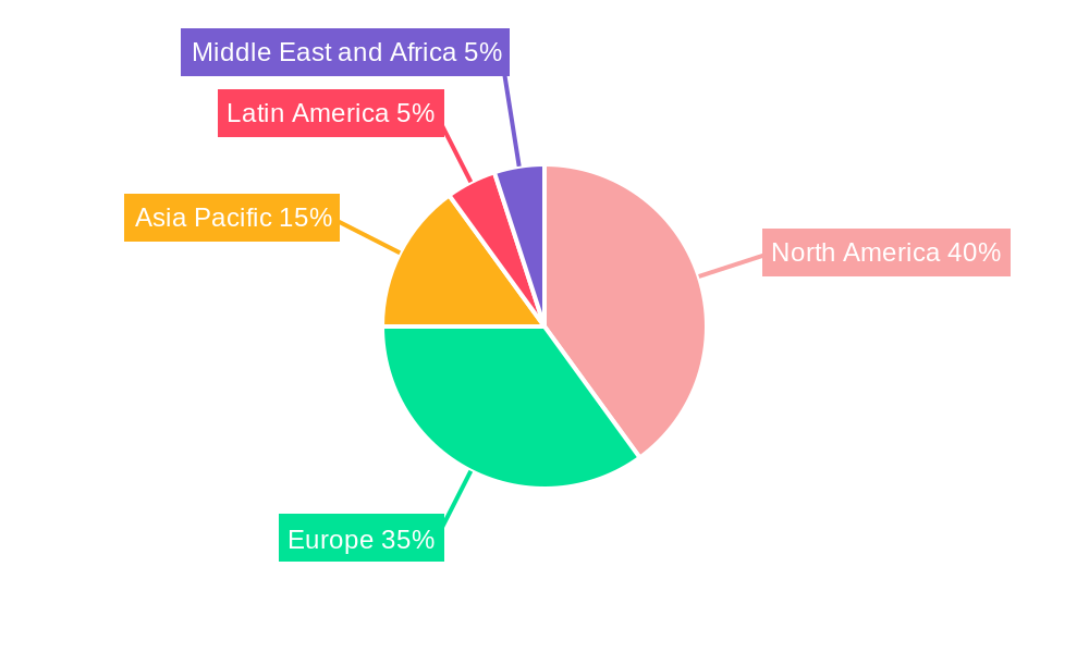 C5ISR Industry Market Share by Region - Global Geographic Distribution