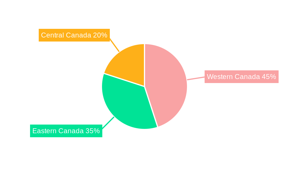 Canada Commercial Vehicles Market Market Share by Region - Global Geographic Distribution