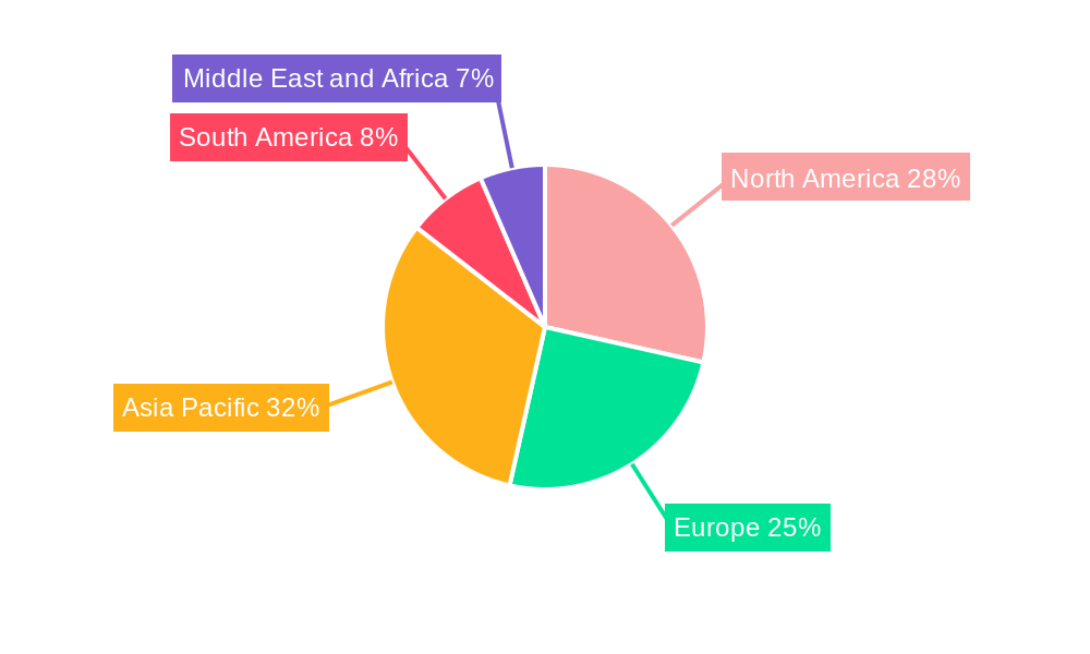 Canned Fruit Industry Market Share by Region - Global Geographic Distribution