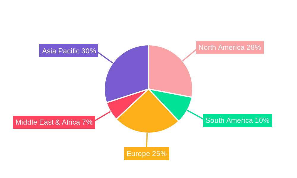 Carbon Nanotube Sensor Market Share by Region - Global Geographic Distribution
